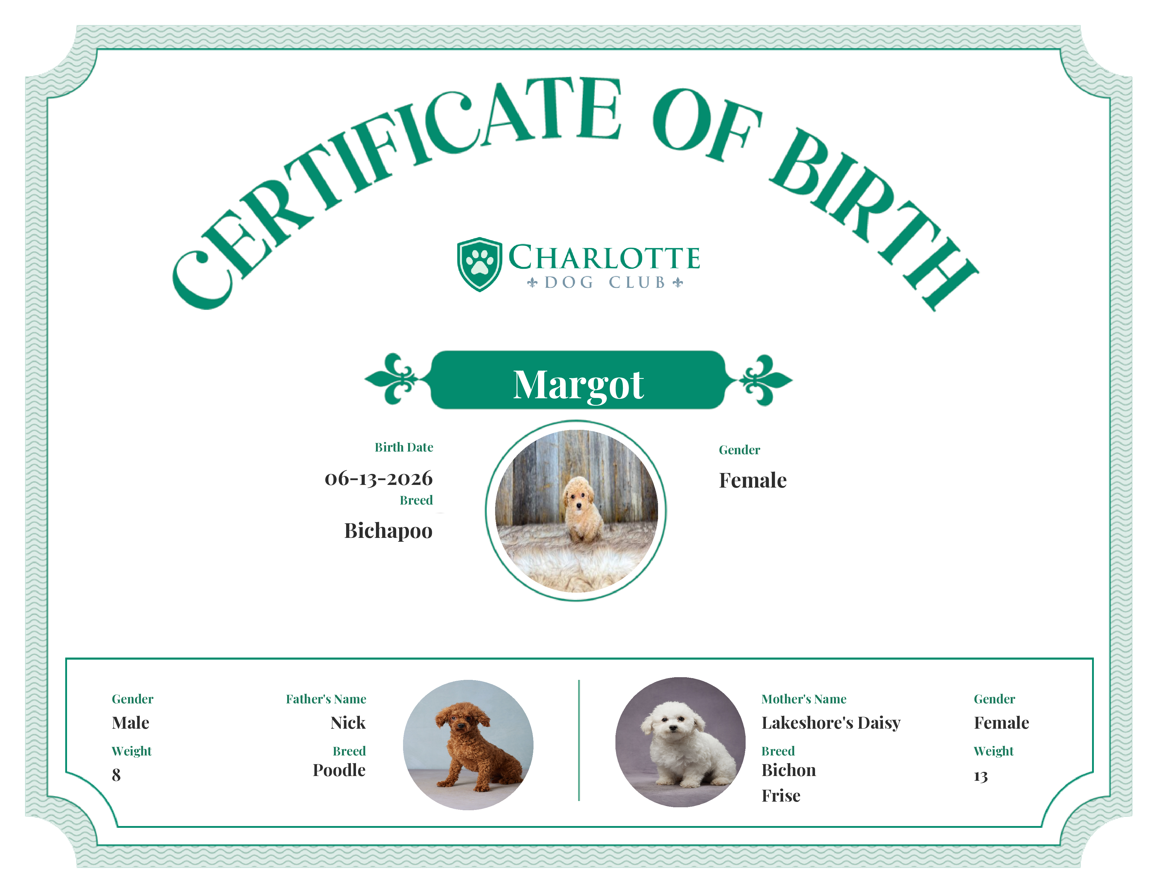 Margot's Birth Certificate